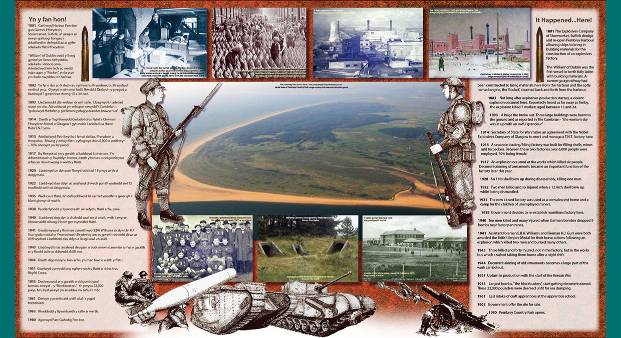 Munitions Board Pembrey and Burry Port Heritage Threftadaeth Penbre