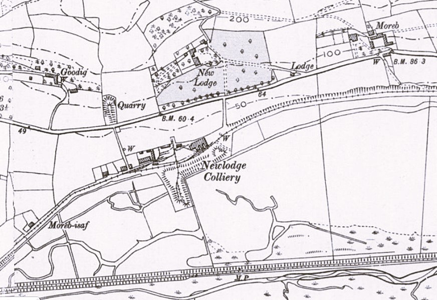 OS Map 1880s
